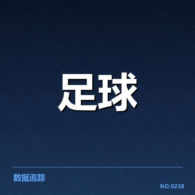 中国足球奥运预选赛：国家队出线前景如何