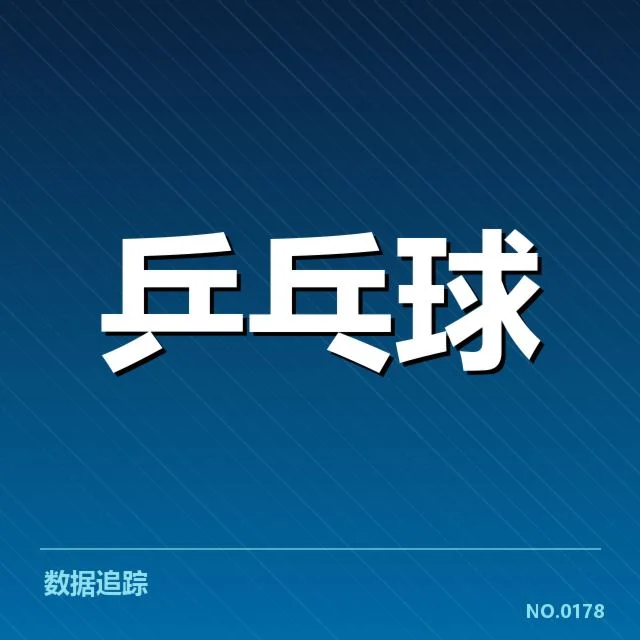 乒乓球亚洲杯抽签：参赛队伍阵容如何变化