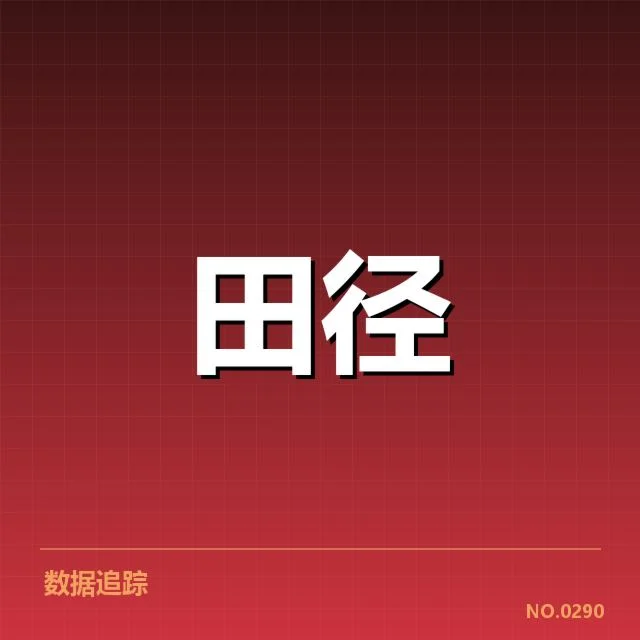 田径世锦赛：中国队选手成绩表现如何演进